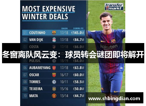 冬窗离队风云变：球员转会谜团即将解开